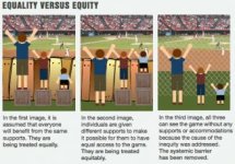 Equality-equity-justice-lores.jpg Equality-equity-justice-lores.jpg