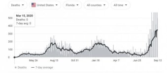 Capture fl.jpg Capture fl.jpg